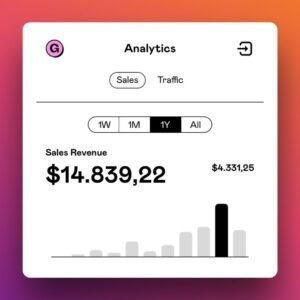 Learn how i make $4000 in one month